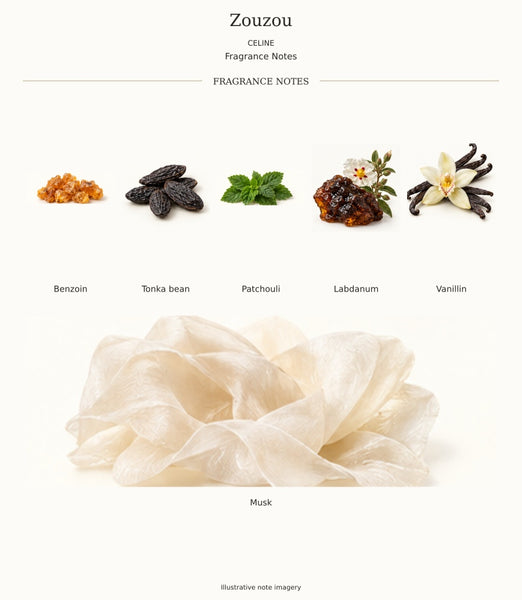 Zouzou by CELINE | Fragrance Decants | RichandLuxe – Rich and Luxe
