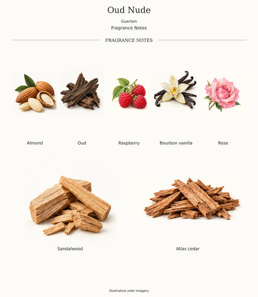Oud Nude by Guerlain | Fragrance Decants | RichandLuxe – Rich and Luxe