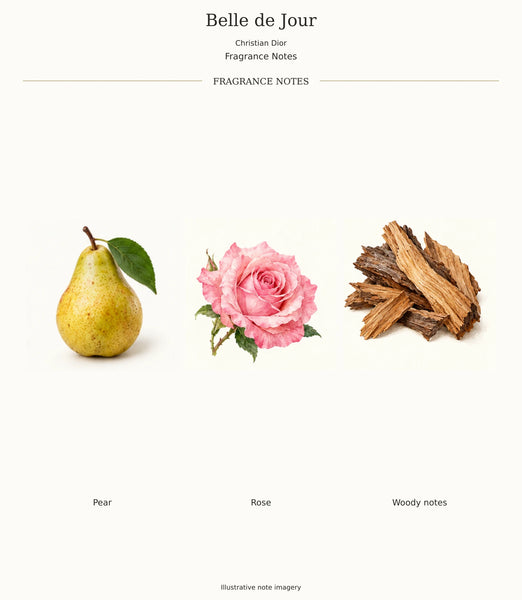 Belle de Jour by Dior | Fragrance Decants | RichandLuxe – Rich and