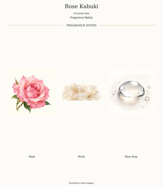 Rose Kabuki by Dior | Fragrance Decants | RichandLuxe – Rich and Luxe
