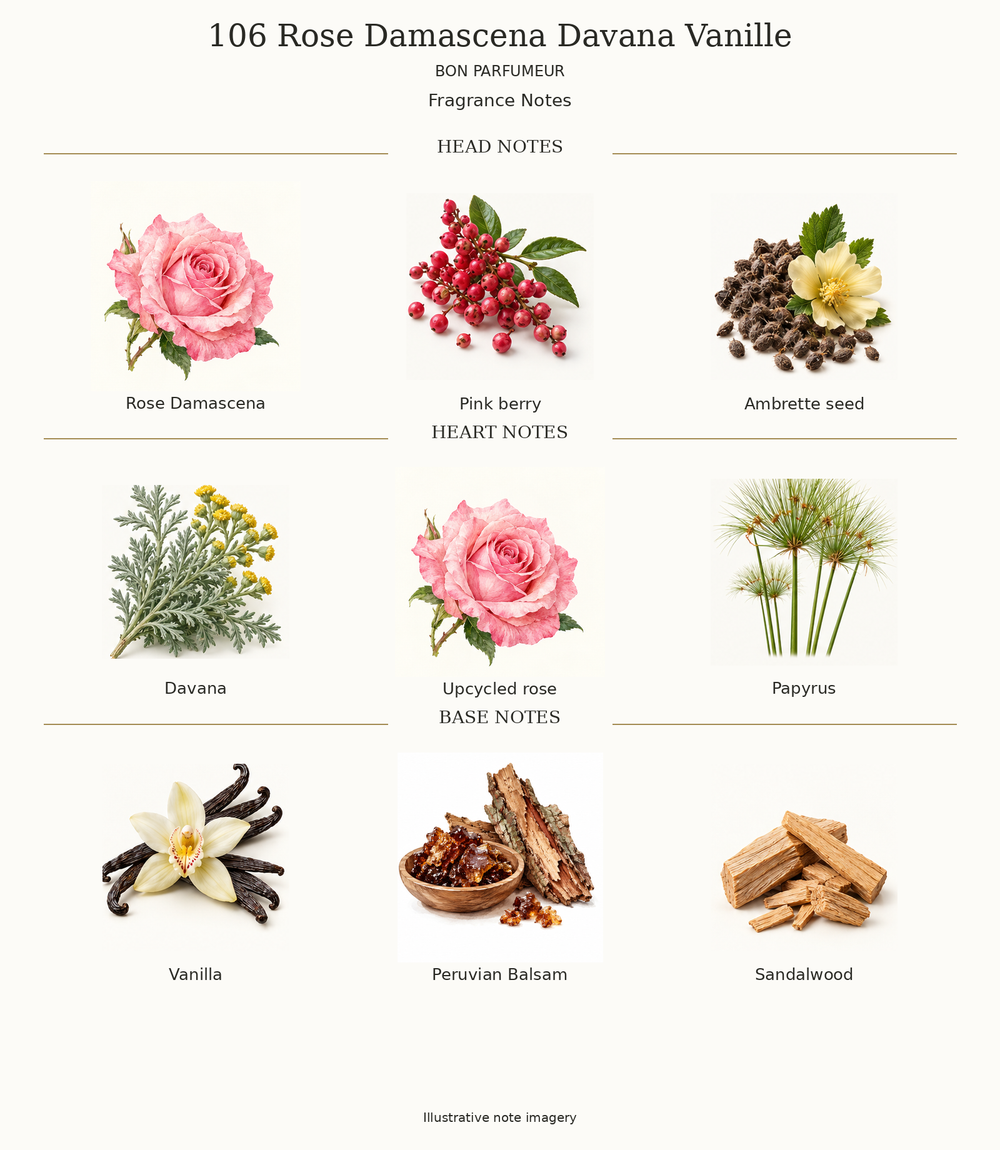 106 Rose Damascena Davana Vanille: complete opening, heart and base fragrance notes