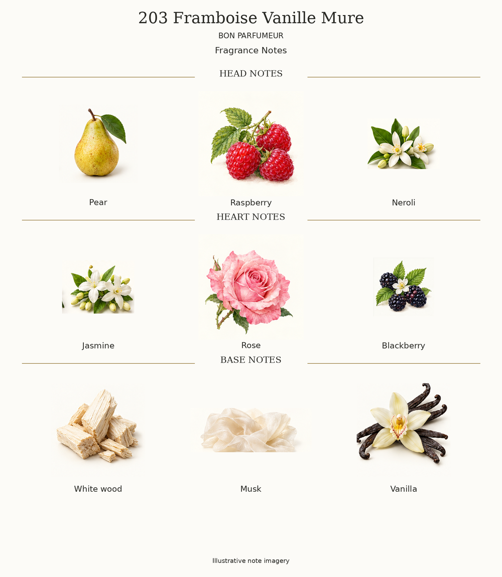 203 Framboise Vanille Mure: complete opening, heart and base fragrance notes