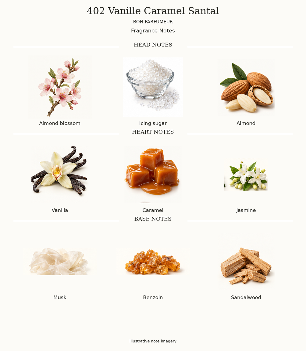 402 Vanille Caramel Santal: complete opening, heart and base fragrance notes