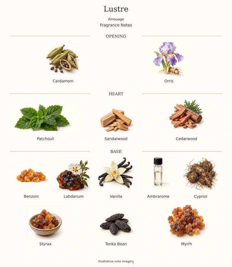 Amouage LUSTRE complete opening, heart and base fragrance notes