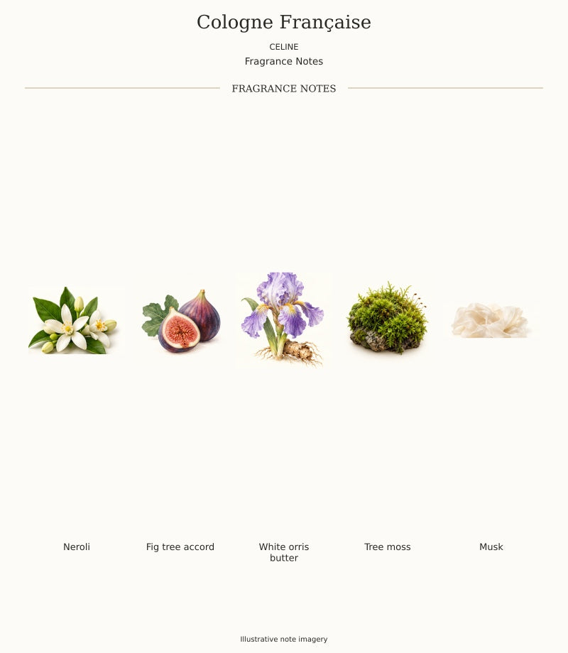 CELINE Cologne Française complete fragrance notes, illustrative artwork