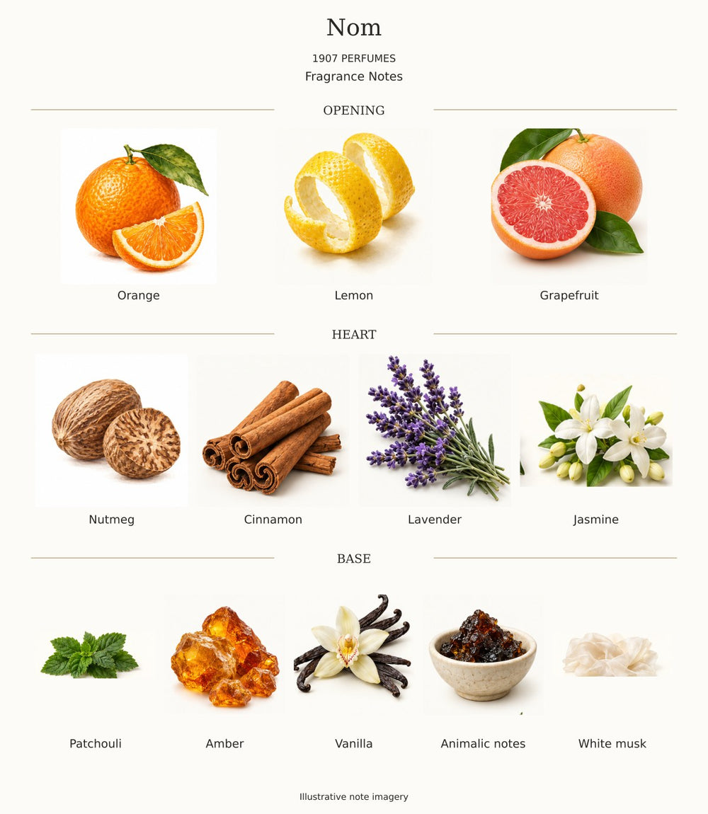 Nom by 1907 PERFUMES — complete opening, heart and base notes