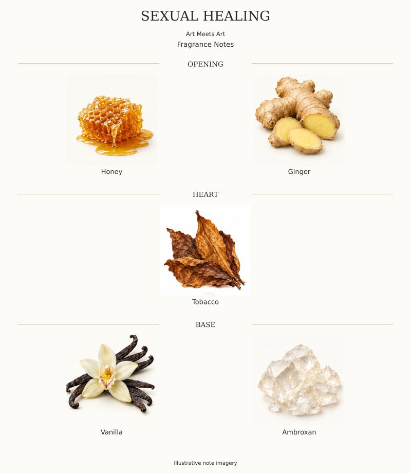 Sexual Healing by Art Meets Art fragrance notes: honey, ginger, tobacco, vanilla and ambroxan