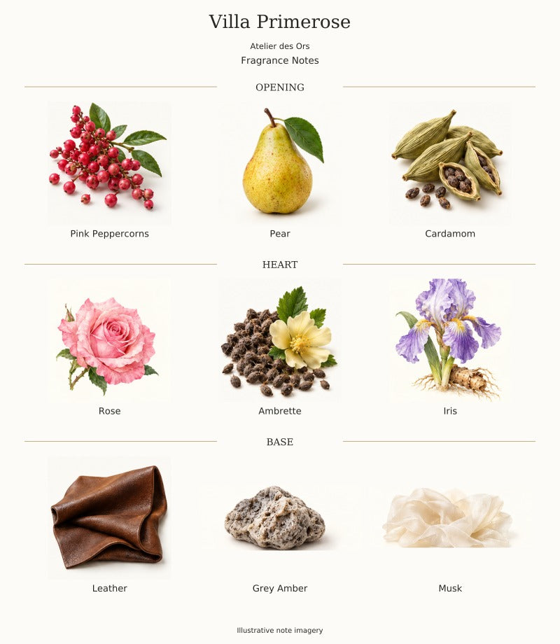 Villa Primerose by Atelier des Ors — complete fragrance notes, illustrative artwork