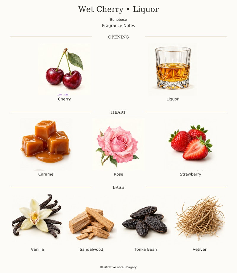 WET CHERRY LIQUOR by BOHOBOCO — complete fragrance notes, illustrative artwork