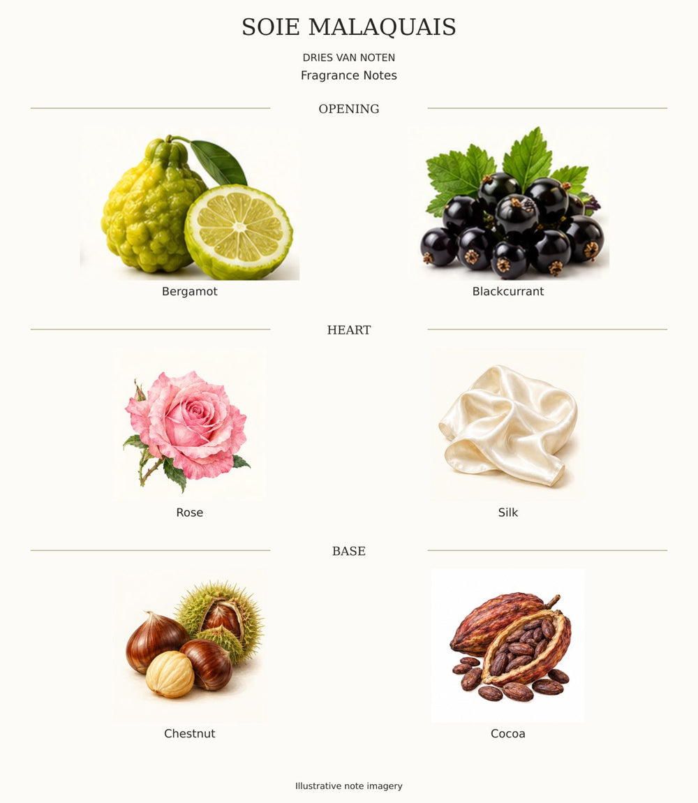 SOIE MALAQUAIS complete fragrance notes chart
