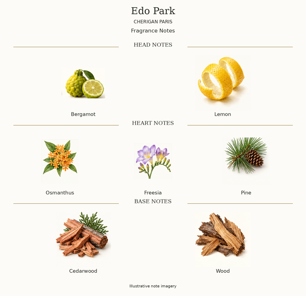 EDO PARK by CHERIGAN PARIS complete disclosed fragrance notes chart with illustrative ingredient imagery