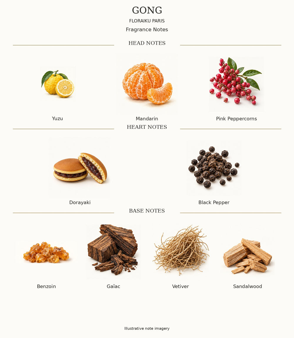 GONG by Floraïku Paris — complete head, heart and base notes with ingredient illustrations