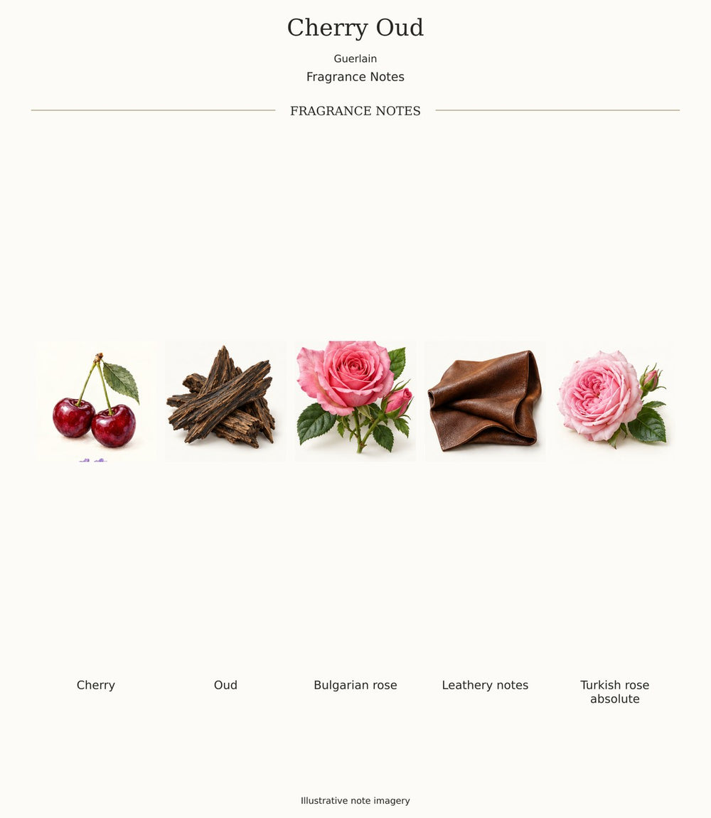 Cherry Oud by Guerlain — complete fragrance notes; illustrative ingredient imagery