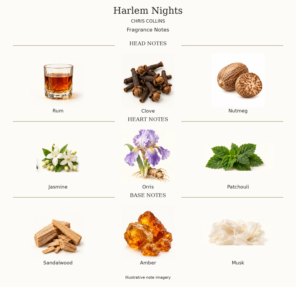HARLEM NIGHTS by CHRIS COLLINS complete disclosed fragrance notes chart with illustrative ingredient imagery