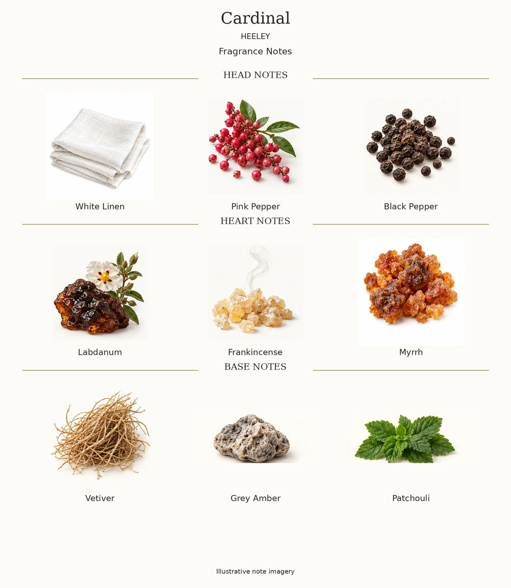 Complete official fragrance notes of Cardinal by Heeley; illustrative note imagery