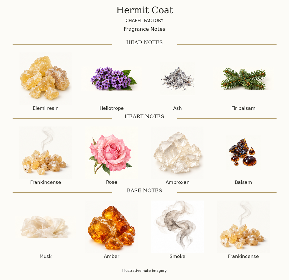 HERMIT COAT by CHAPEL FACTORY complete disclosed fragrance notes chart with illustrative ingredient imagery
