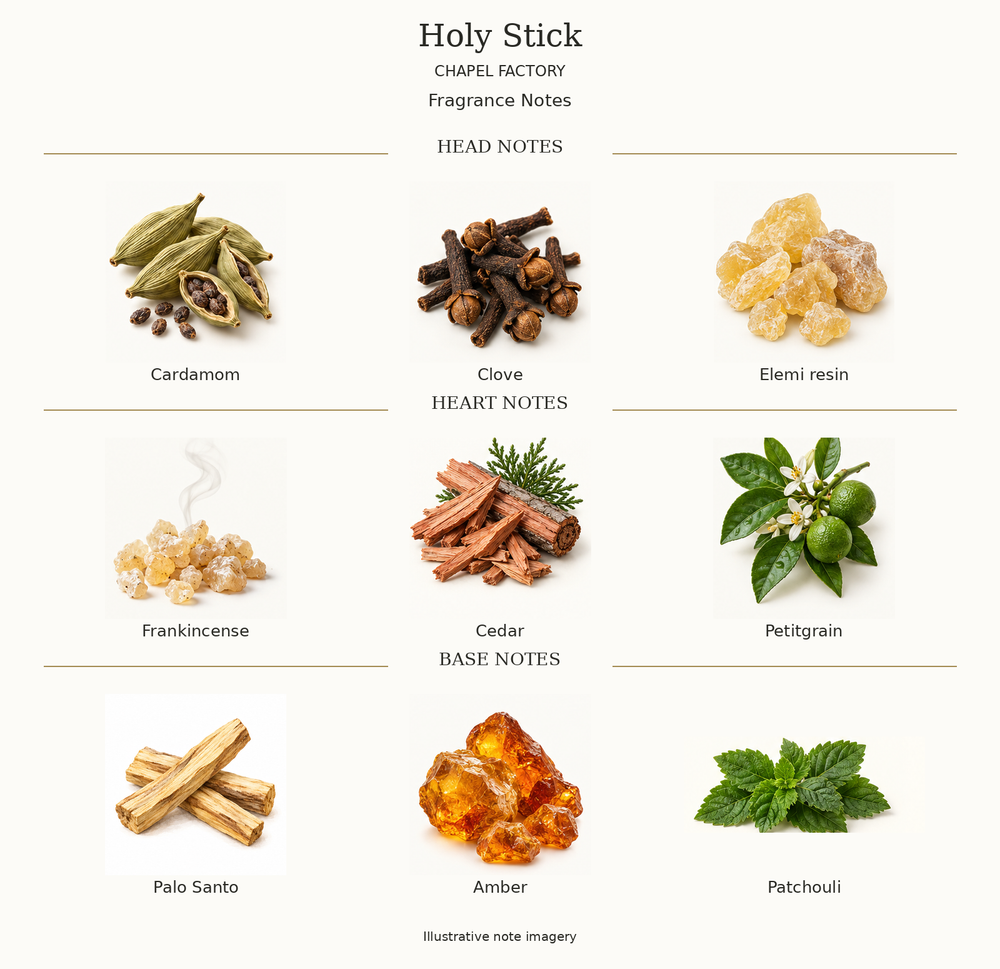 HOLY STICK by CHAPEL FACTORY complete disclosed fragrance notes chart with illustrative ingredient imagery