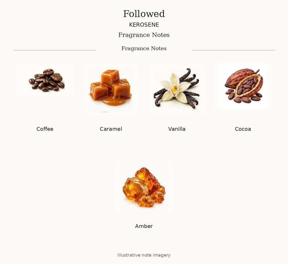 FOLLOWED — complete illustrated fragrance notes: Fragrance Notes: Coffee, Caramel, Vanilla, Cocoa, Amber