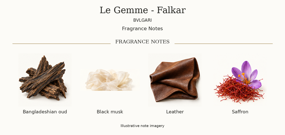 LE GEMME - FALKAR by BVLGARI complete disclosed fragrance notes chart with illustrative ingredient imagery