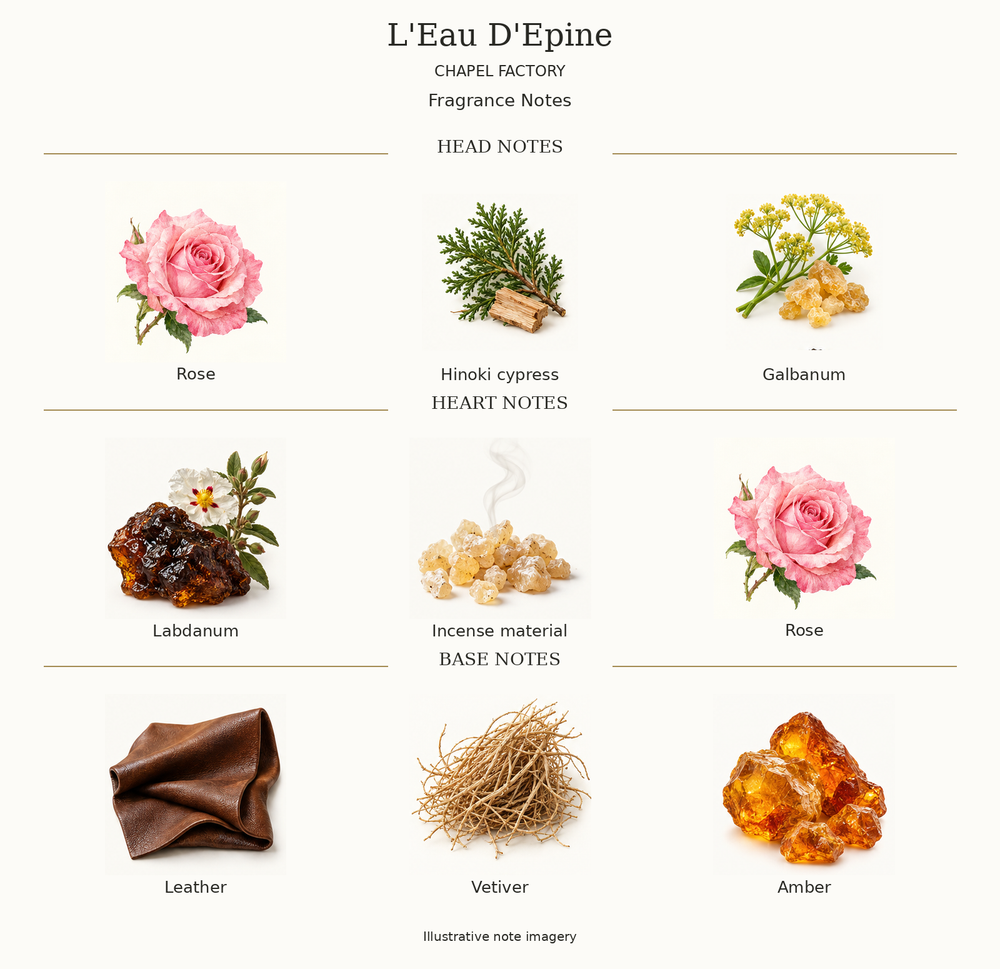 L'EAU D'EPINE by CHAPEL FACTORY complete disclosed fragrance notes chart with illustrative ingredient imagery