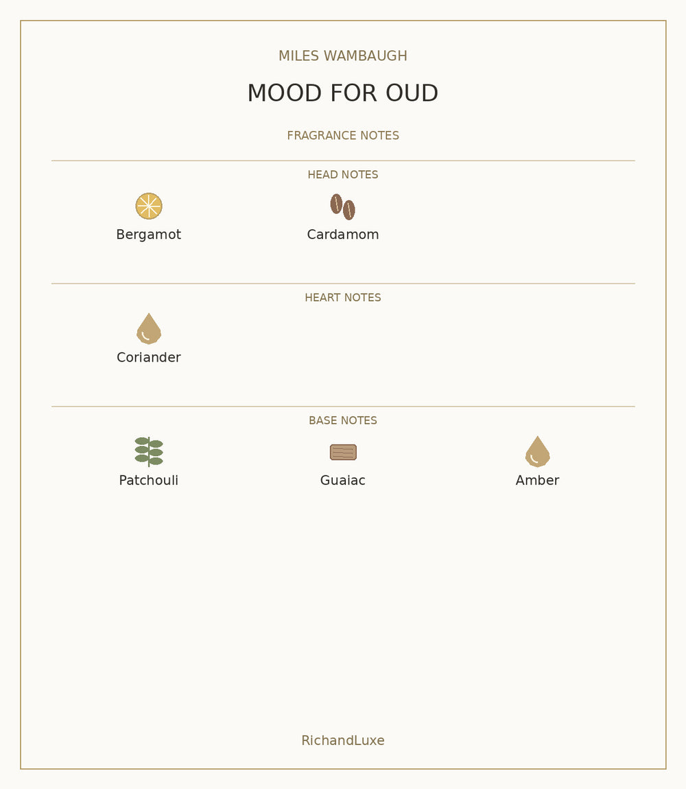 MILES WAMBAUGH MOOD FOR OUD complete fragrance notes