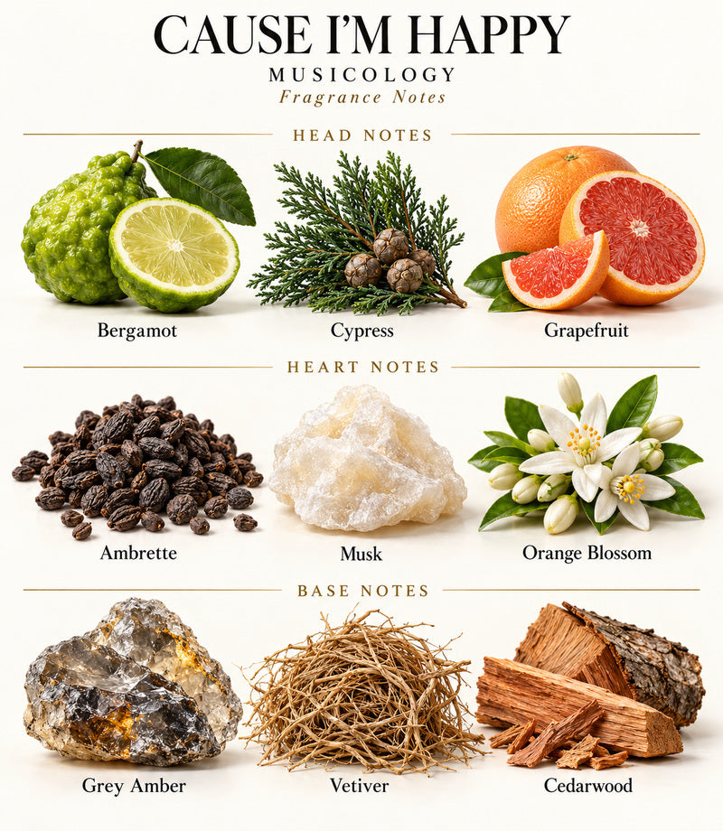'CAUSE I'M HAPPY by Musicology — complete illustrated fragrance notes