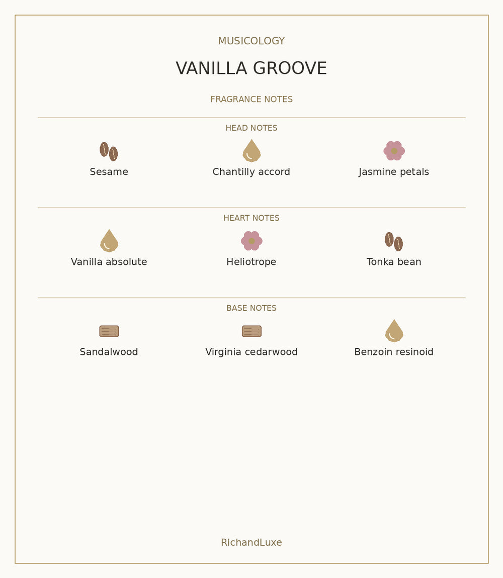 MUSICOLOGY VANILLA GROOVE complete fragrance notes