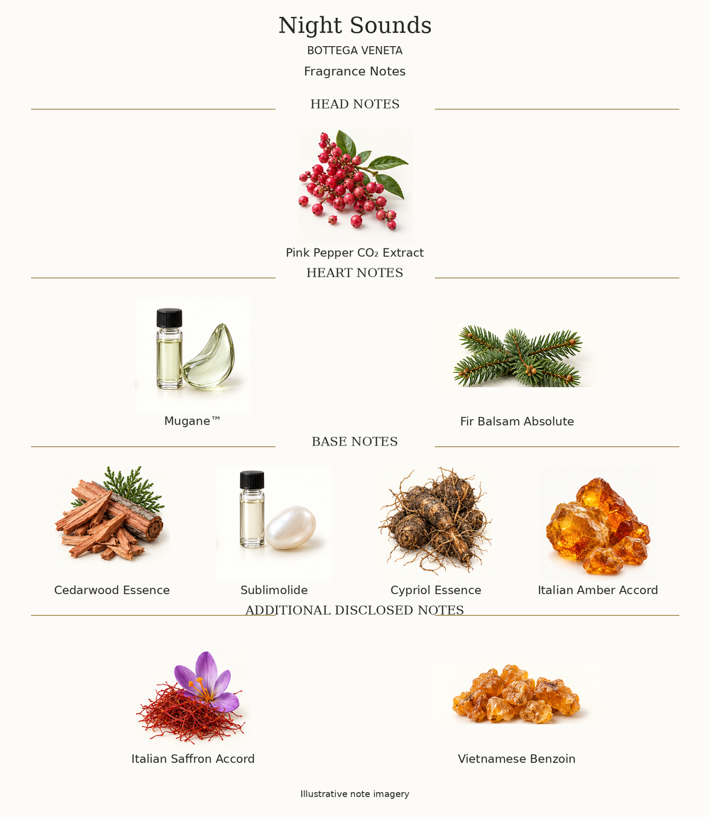 NIGHT SOUNDS by BOTTEGA VENETA complete disclosed fragrance notes chart with illustrative ingredient imagery