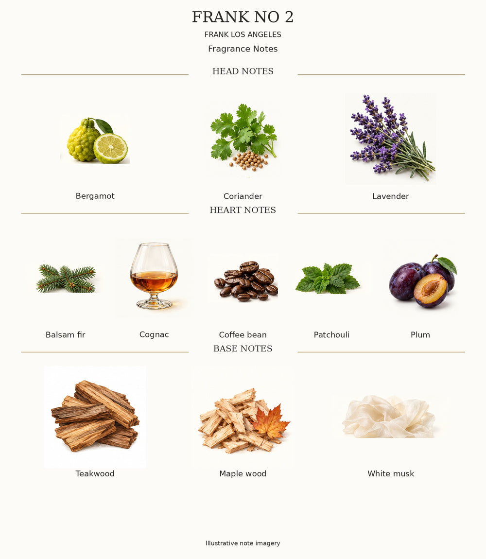 FRANK NO 2 by FRANK LOS ANGELES — complete fragrance note chart