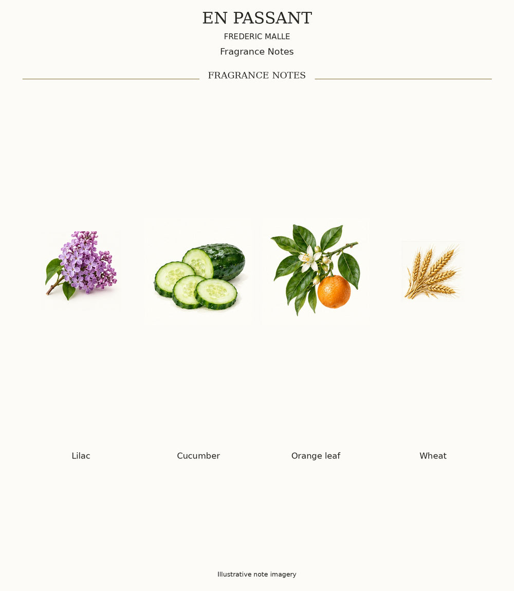 EN PASSANT by FREDERIC MALLE — complete fragrance note chart