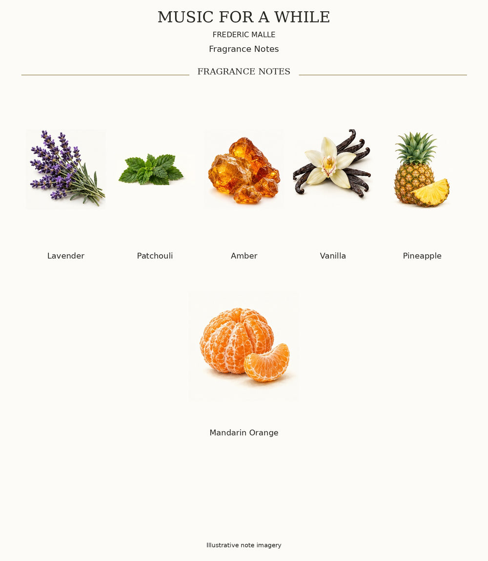 MUSIC FOR A WHILE by FREDERIC MALLE — complete fragrance note chart