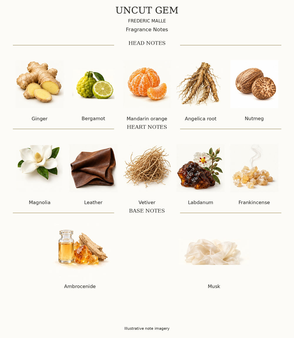 UNCUT GEM by FREDERIC MALLE — complete fragrance note chart