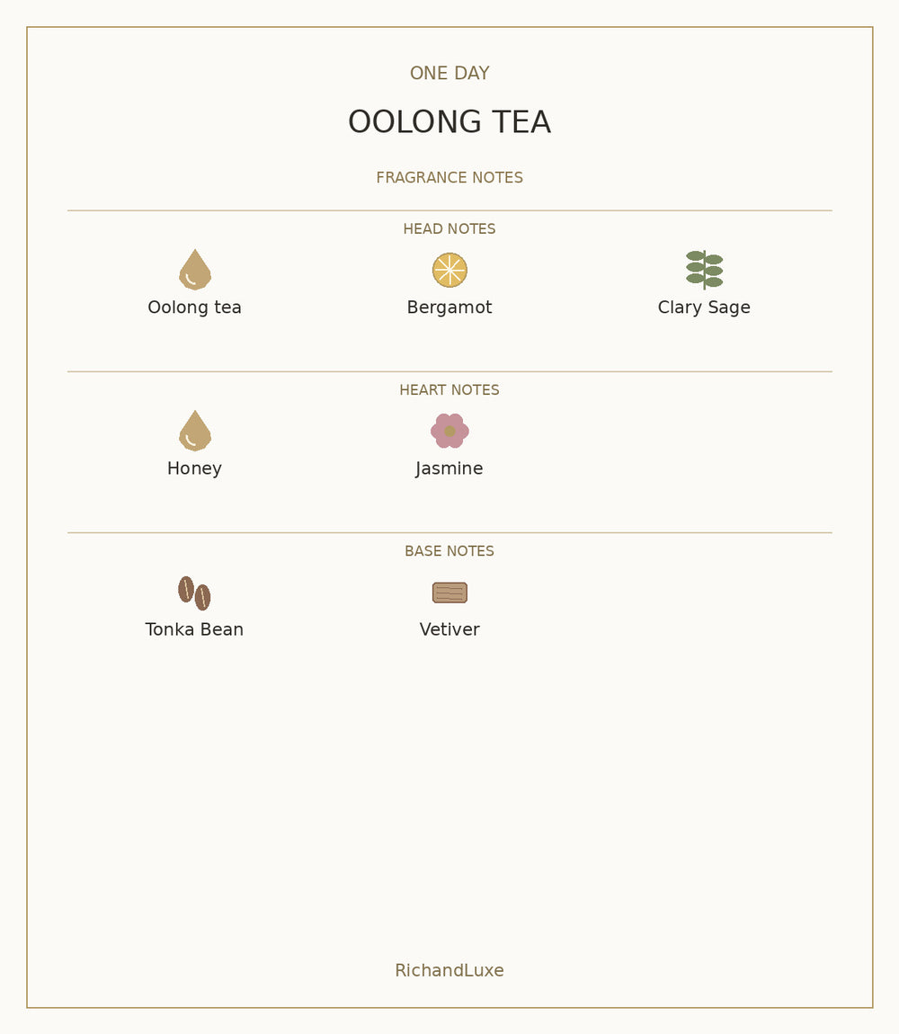 ONE DAY OOLONG TEA complete fragrance notes