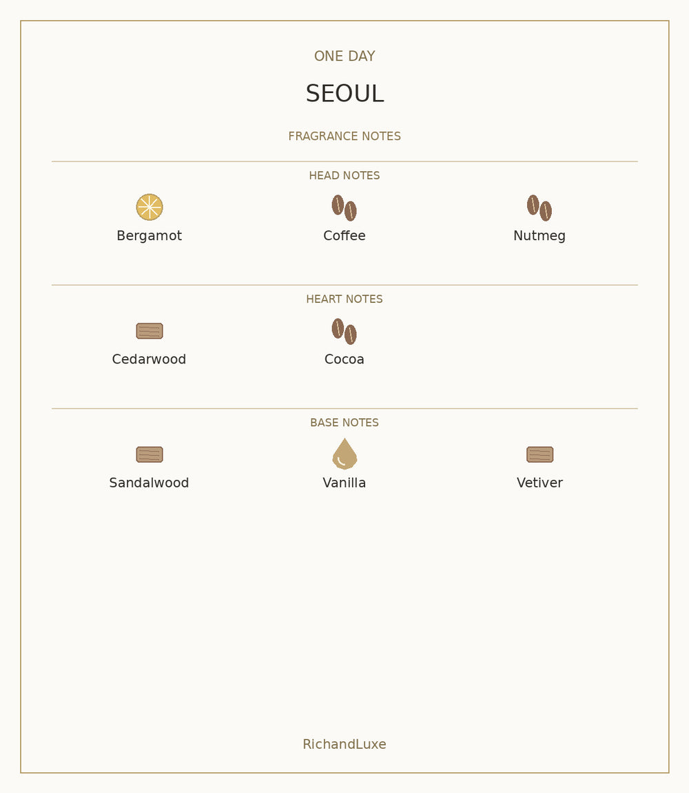 ONE DAY SEOUL complete fragrance notes