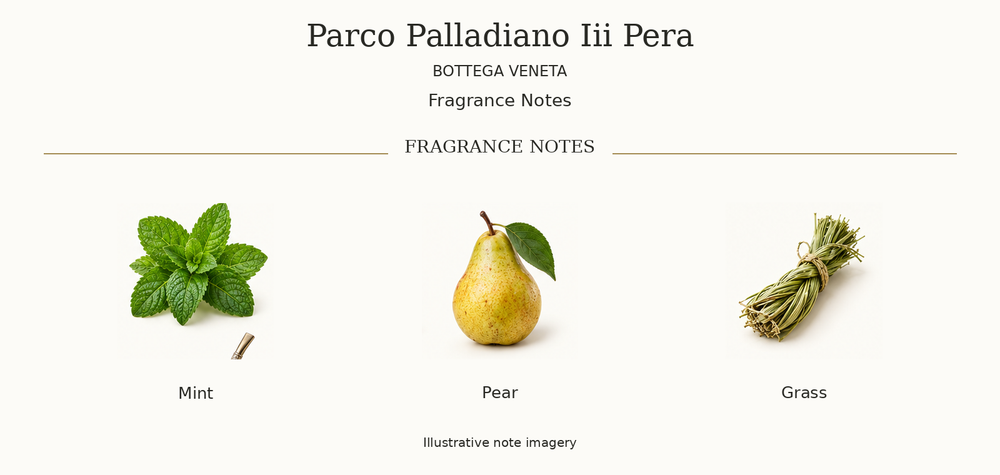 PARCO PALLADIANO III PERA by BOTTEGA VENETA complete disclosed fragrance notes chart with illustrative ingredient imagery