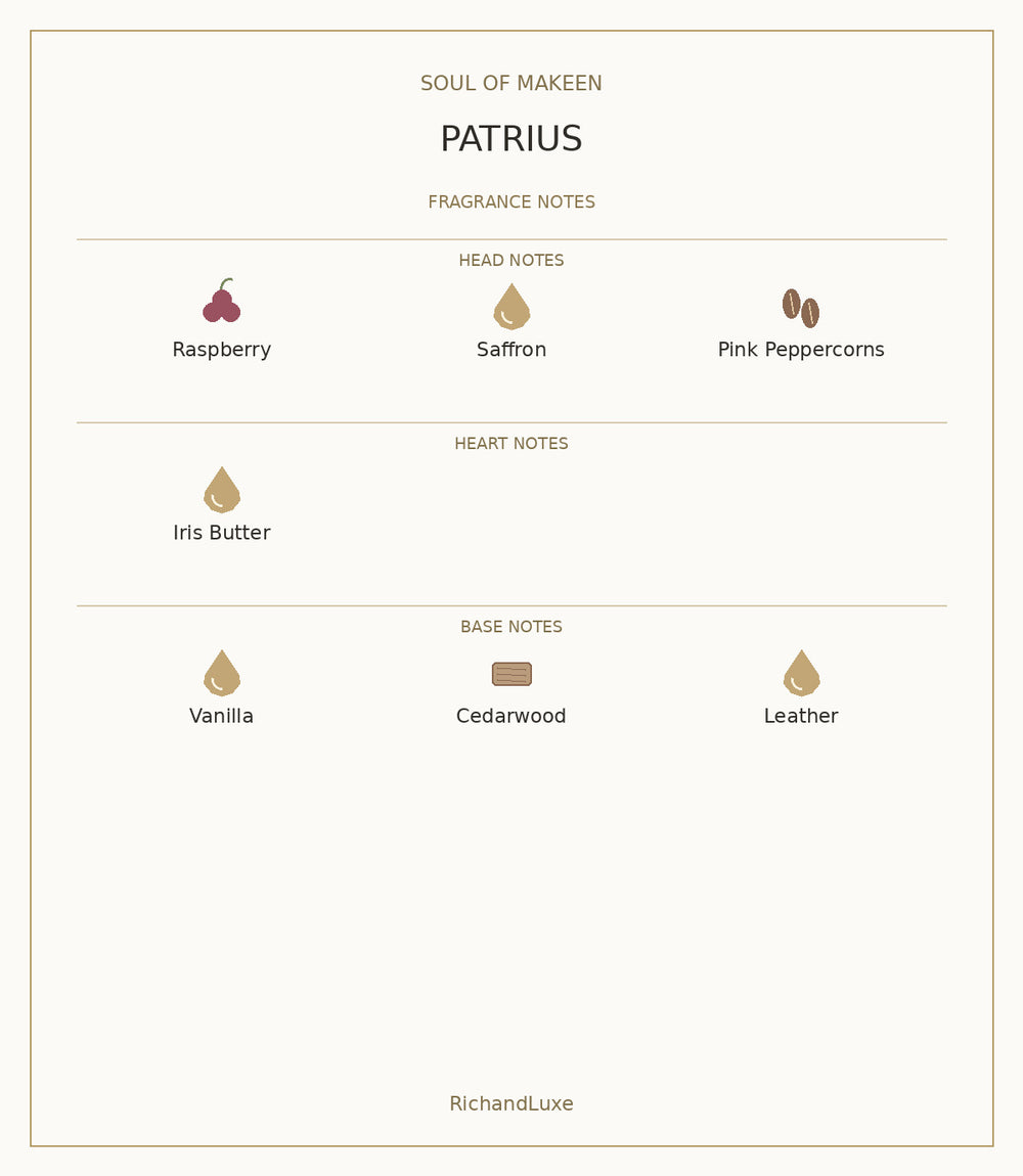 SOUL OF MAKEEN PATRIUS complete fragrance notes
