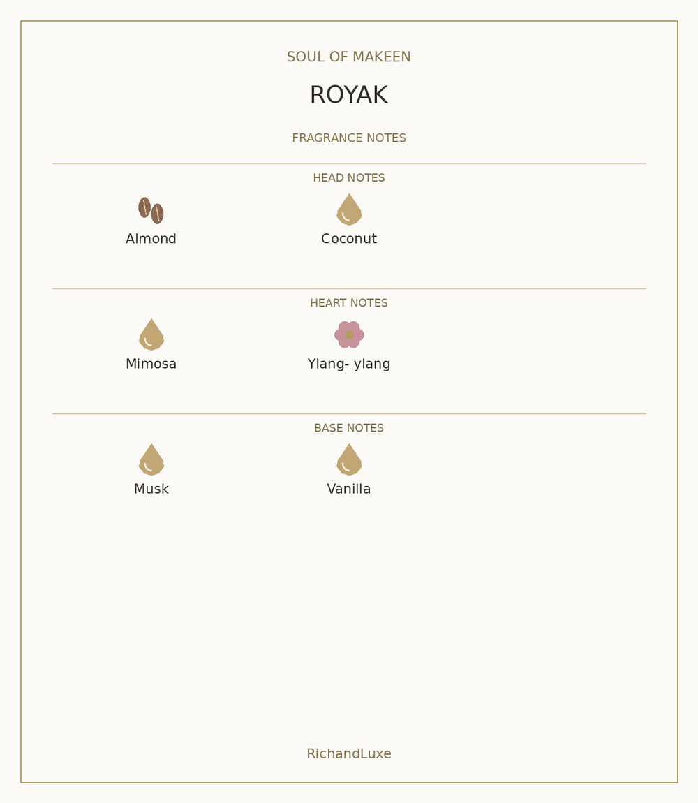 SOUL OF MAKEEN ROYAK complete fragrance notes