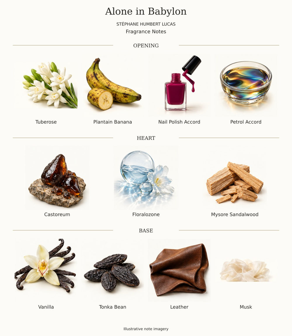Alone in Babylon complete 11-note chart: tuberose, plantain banana, nail polish and petrol accords; castoreum, Floralozone, Mysore sandalwood; vanilla, tonka bean, leather and musk. Illustrative artwork.