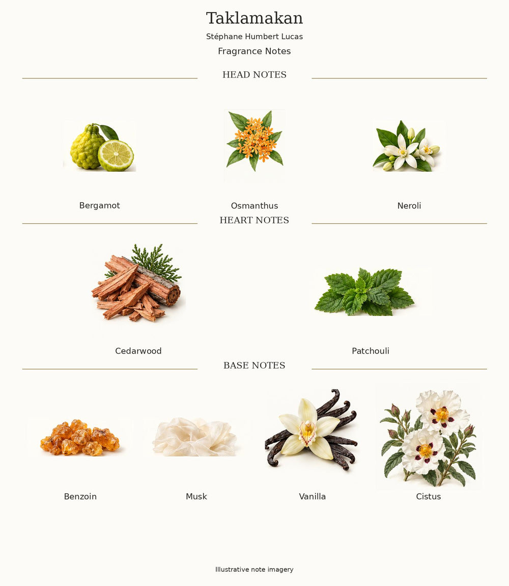 Taklamakan complete illustrated fragrance notes: Bergamot, Osmanthus, Neroli; Cedarwood, Patchouli; Benzoin, Musk, Vanilla, Cistus