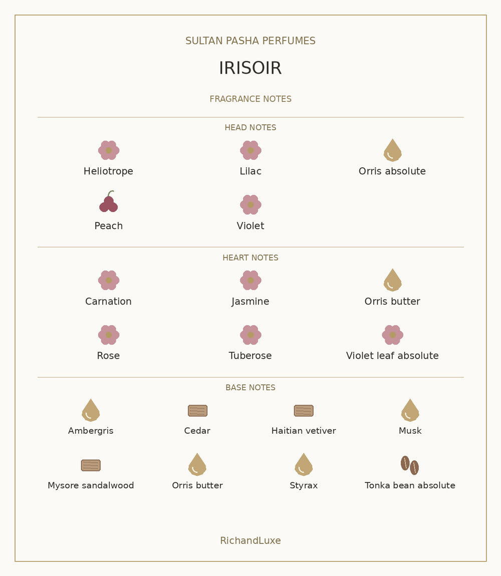 SULTAN PASHA PERFUMES IRISOIR complete fragrance notes