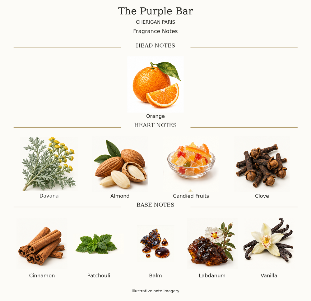 THE PURPLE BAR by CHERIGAN PARIS complete disclosed fragrance notes chart with illustrative ingredient imagery