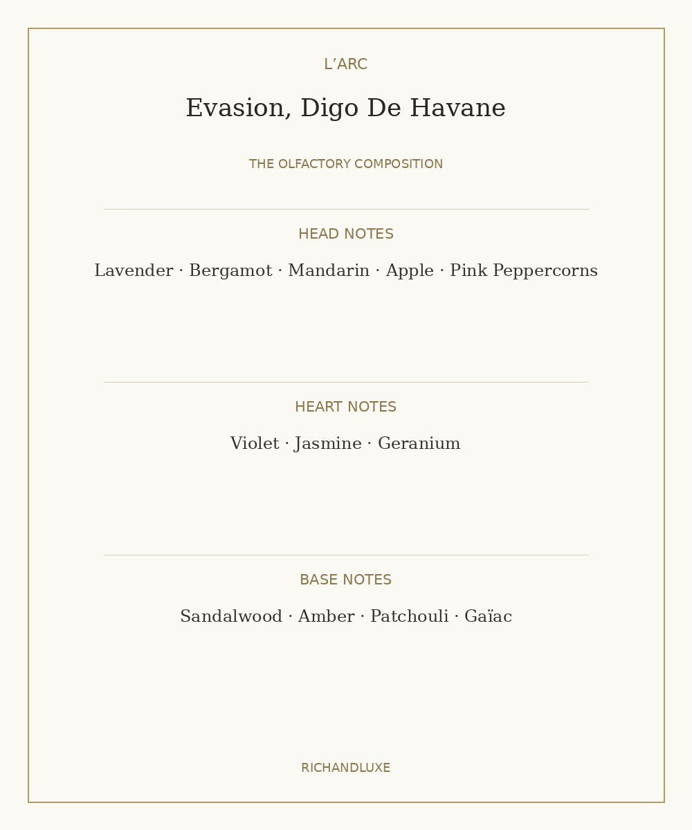 Evasion, Digo de Havane complete fragrance note pyramid