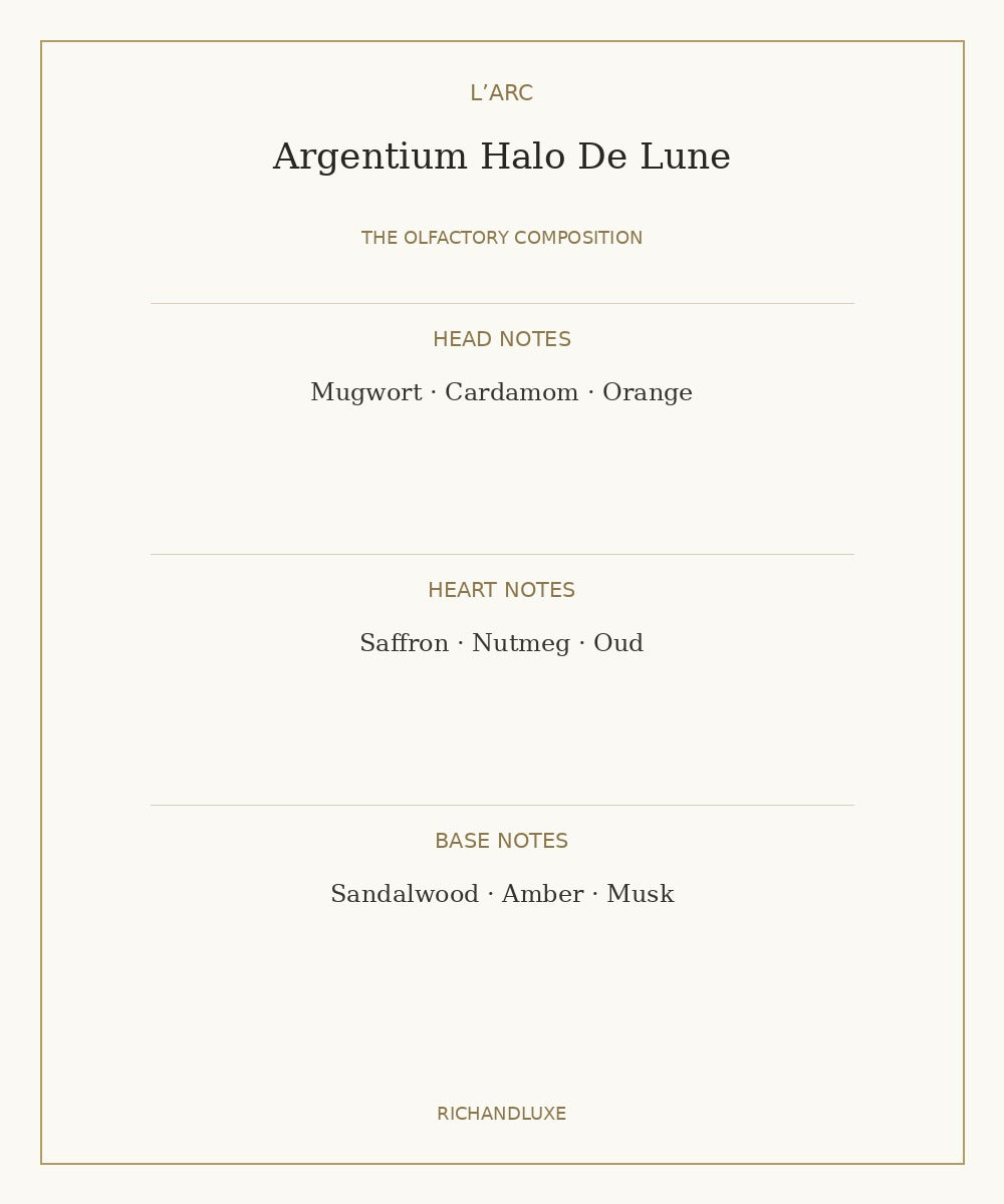 ARGENTIUM HALO DE LUNE complete fragrance notes: Head Notes: Mugwort, Cardamom, Orange; Heart Notes: Saffron, Nutmeg, Oud; Base Notes: Sandalwood, Amber, Musk