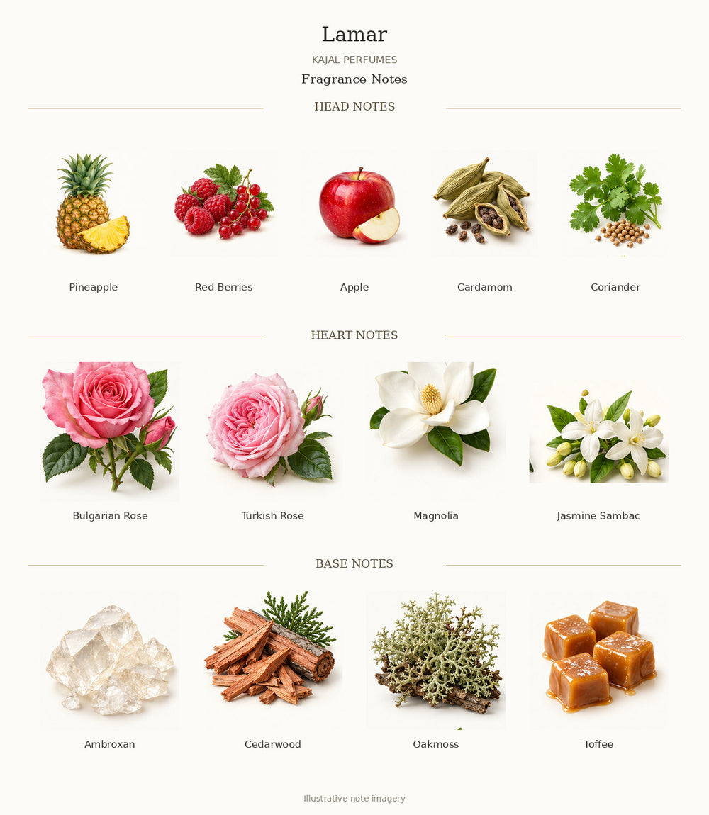 Lamar by KAJAL PERFUMES — complete fragrance notes