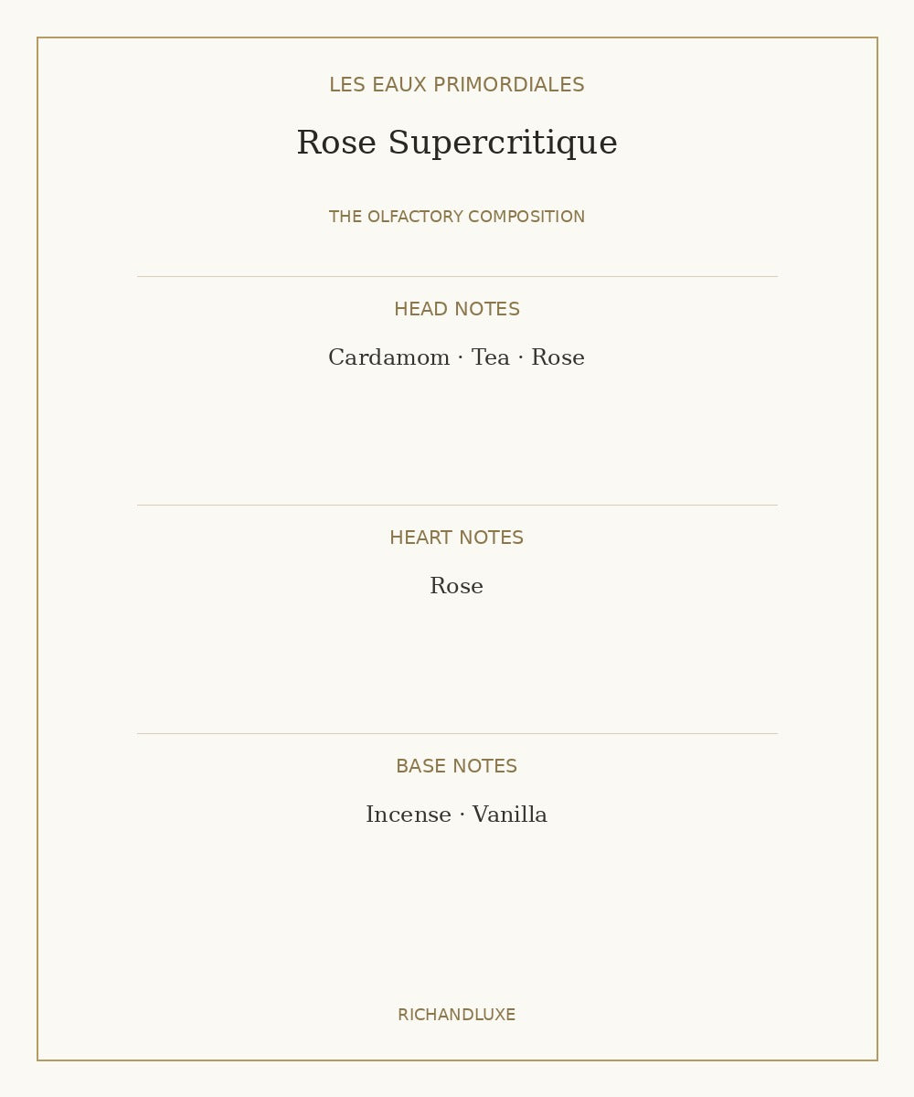 ROSE SUPERCRITIQUE complete fragrance note pyramid