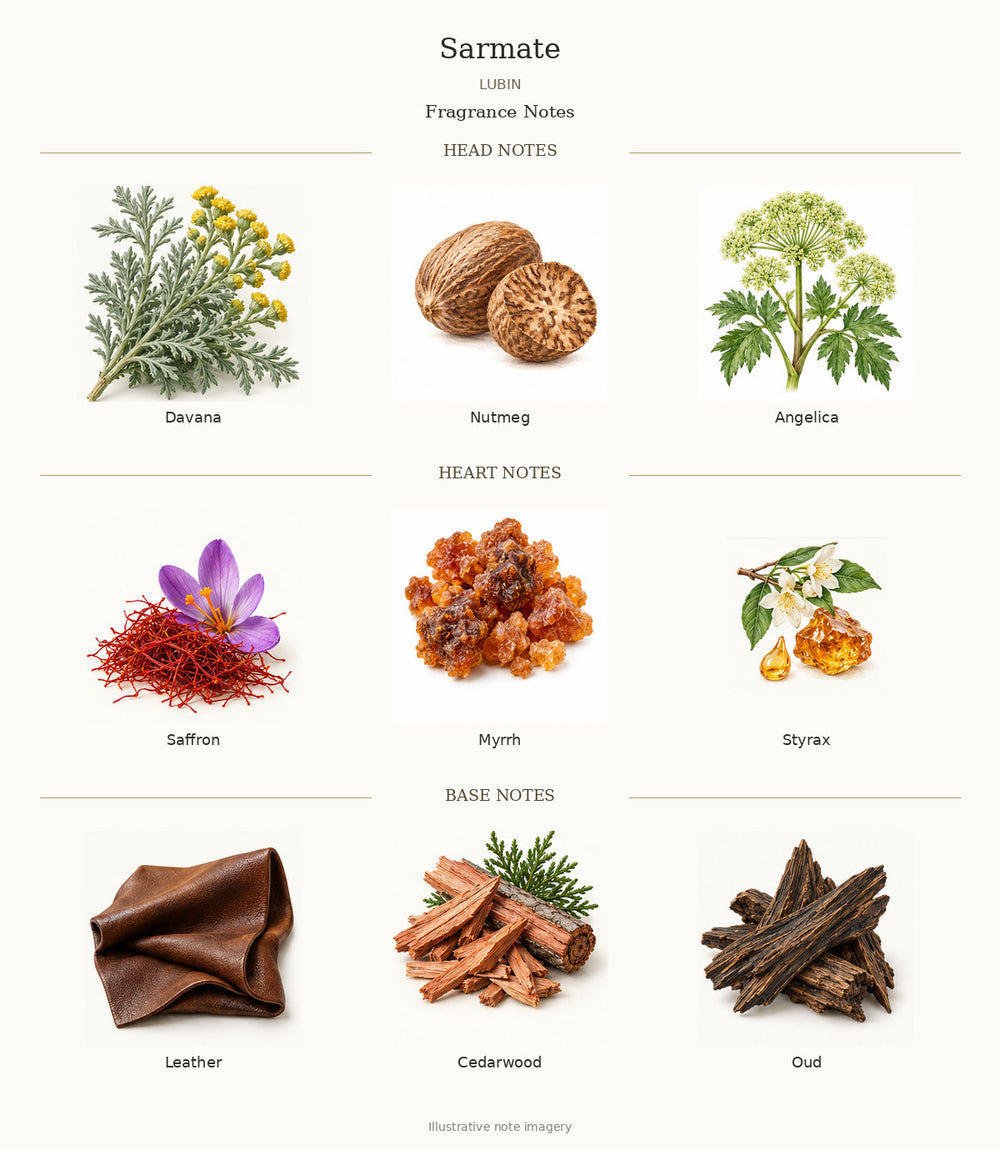 Sarmate by LUBIN - ARISTIA COLLECTION fragrance notes: Davana, Nutmeg, Angelica, Saffron, Myrrh, Styrax, Leather, Cedarwood, Oud