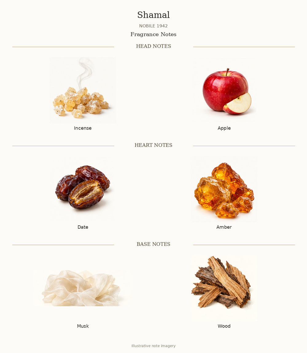 Shamal by NOBILE 1942 fragrance notes: Incense, Apple, Date, Amber, Musk, Wood