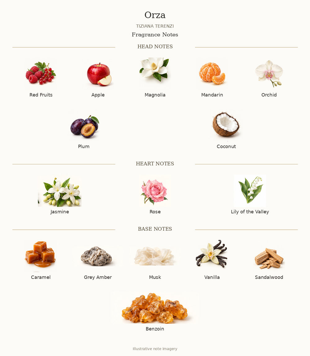Orza by TIZIANA TERENZI fragrance notes: Red Fruits, Apple, Magnolia, Mandarin, Orchid, Plum, Coconut, Jasmine, Rose, Lily of the Valley, Caramel, Grey Amber, Musk, Vanilla, Sandalwood, Benzoin