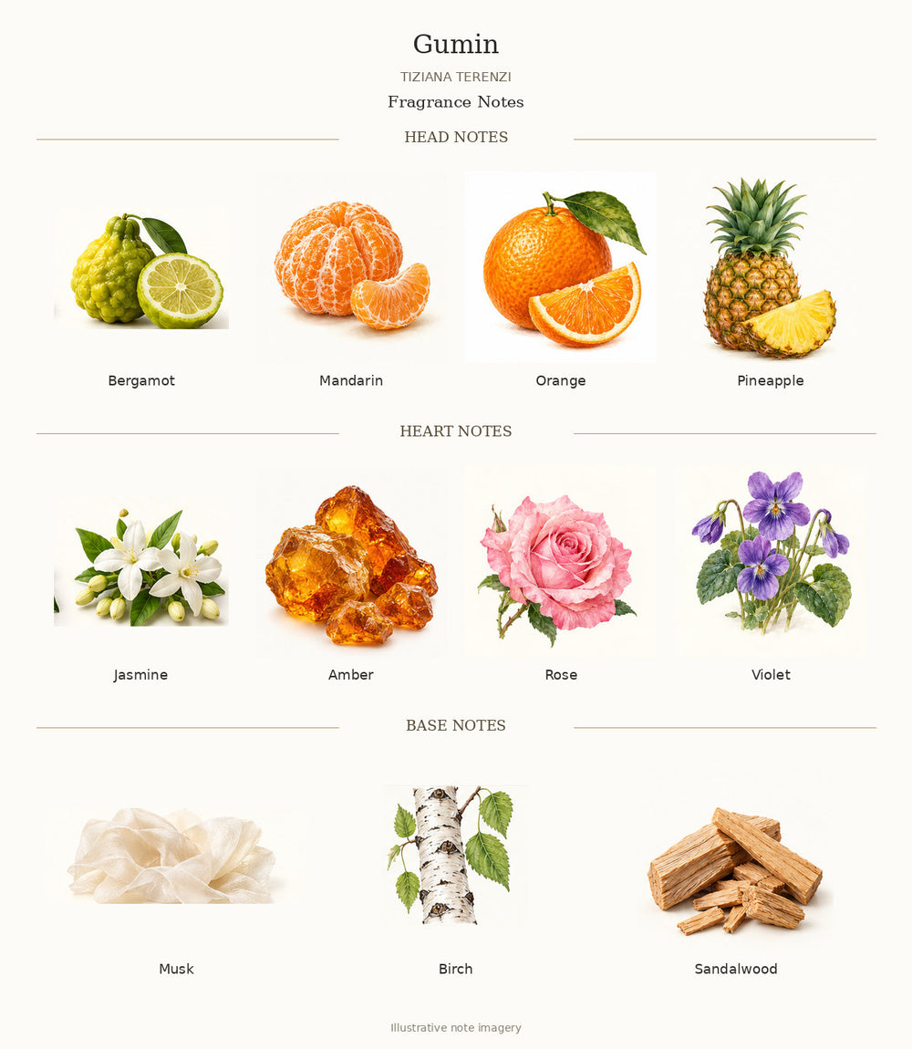 Gumin by TIZIANA TERENZI fragrance notes: Bergamot, Mandarin, Orange, Pineapple, Jasmine, Amber, Rose, Violet, Musk, Birch, Sandalwood