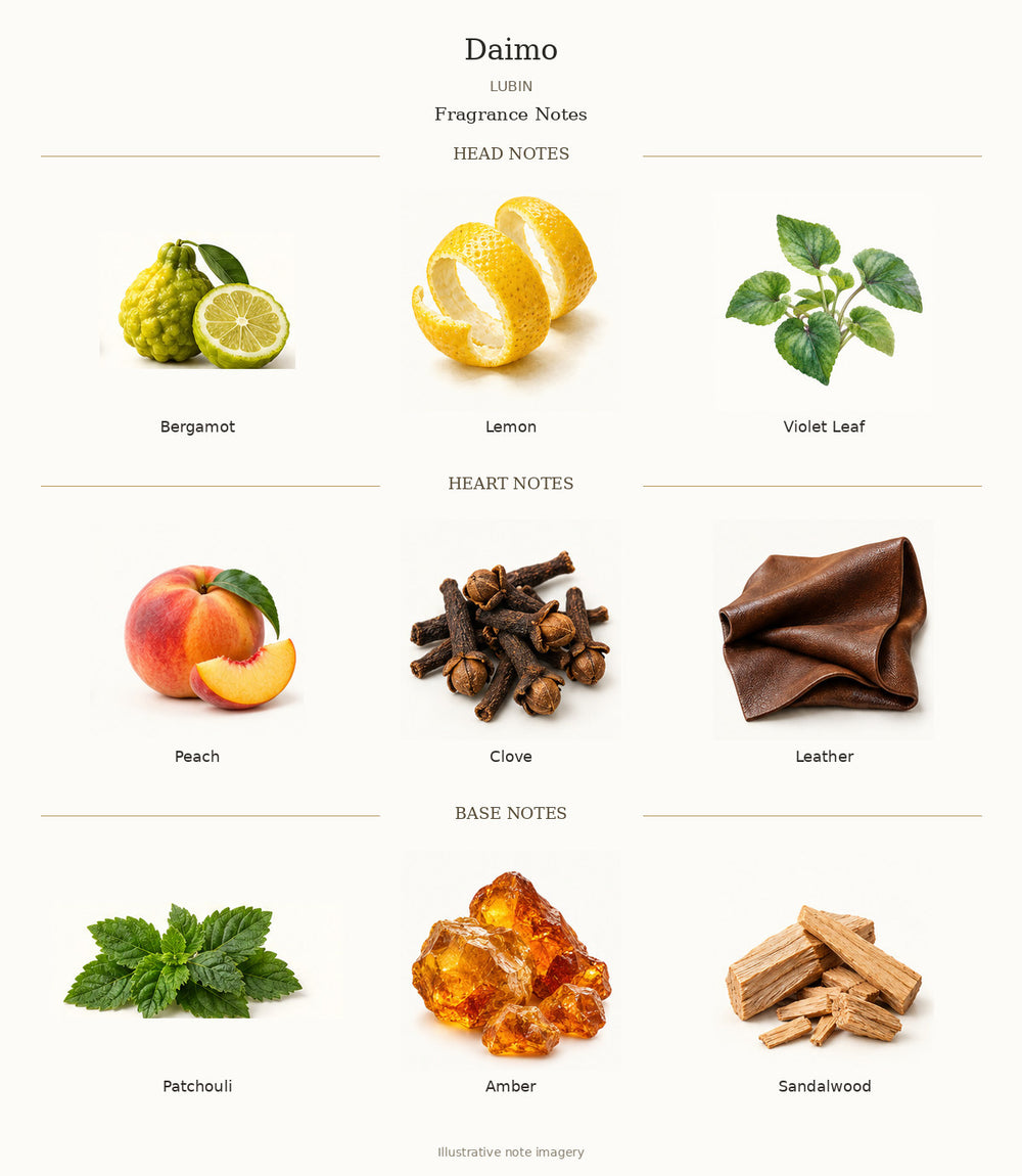 Daimo by LUBIN - ARISTIA COLLECTION fragrance notes: Bergamot, Lemon, Violet Leaf, Peach, Clove, Leather, Patchouli, Amber, Sandalwood